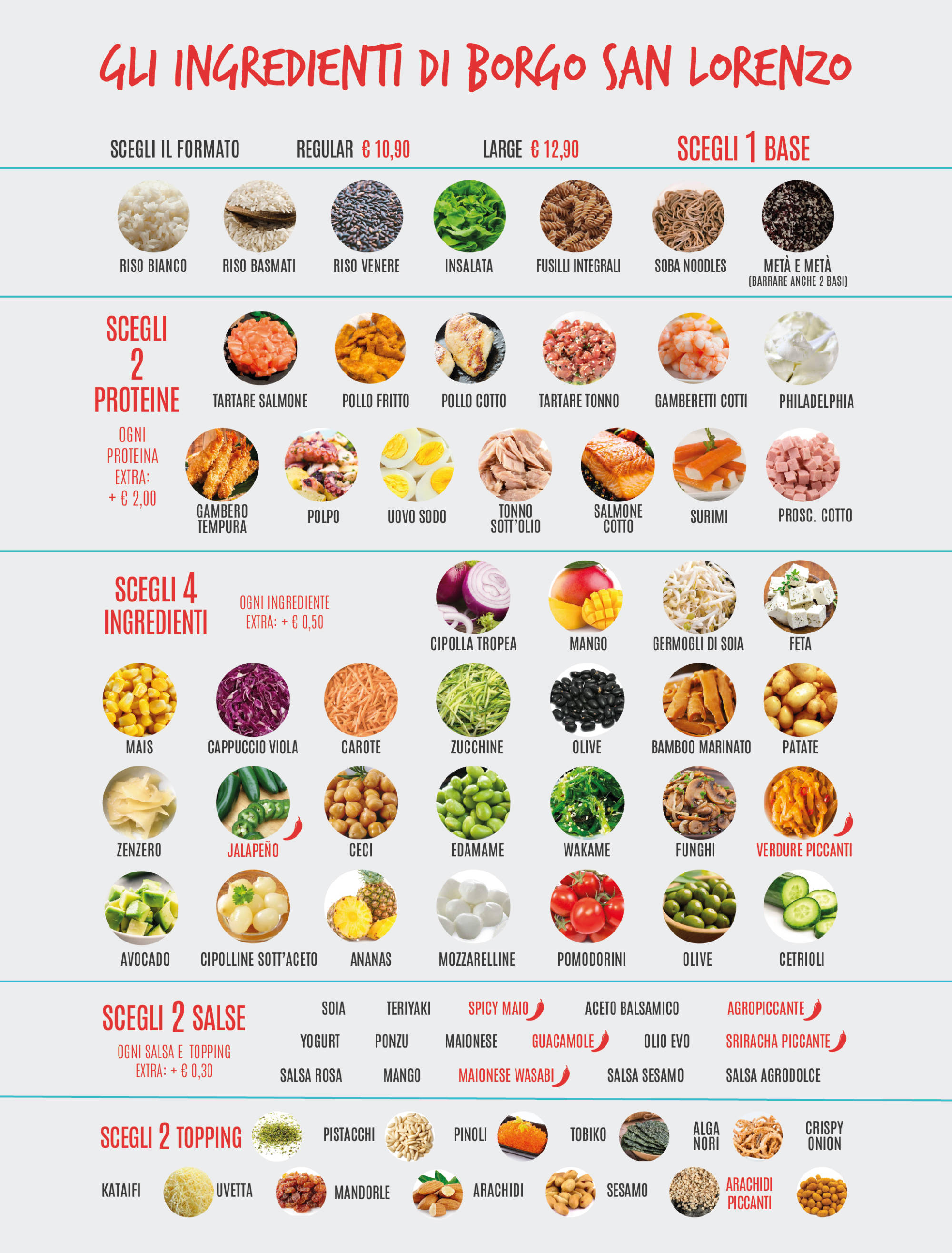 Poke Borgo San Lorenzo Menu